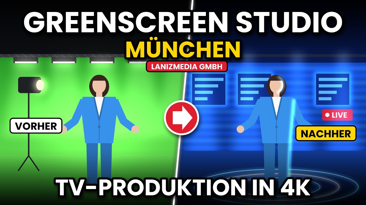 LANIZMEDIA Greenscreen München Video